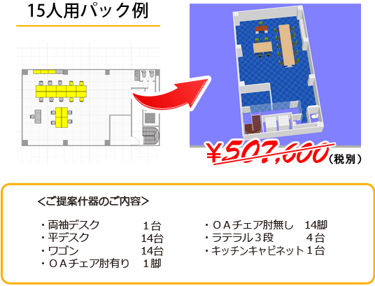 両袖デスク・平デスク・ワゴン・OAチェア肘有り・OAチェア肘無し・ラテラル3段・キッチンキャビネット